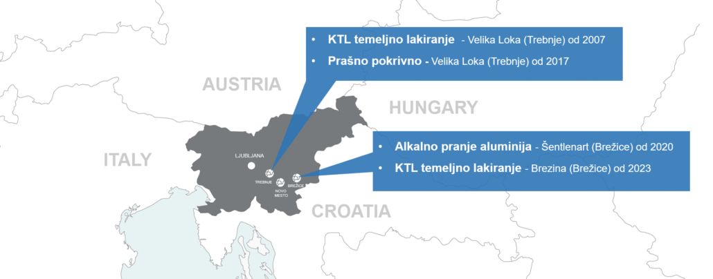 Povrsinska zascita lokacije